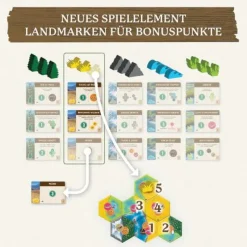 Kosmos Familien- Und Gesellschaftsspiele><noscript><img width=