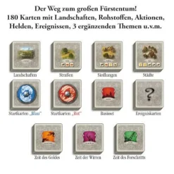 Kosmos Familien- Und Gesellschaftsspiele><noscript><img width=