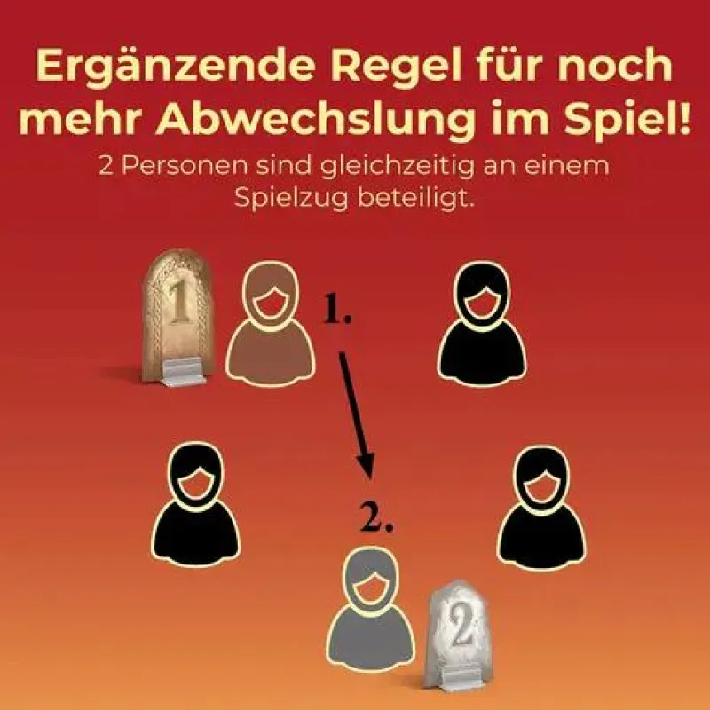 Kosmos Familien- Und Gesellschaftsspiele>CATAN - Das Spiel - Erweiterung 5-6 Personen