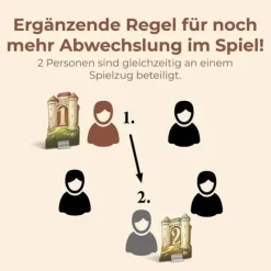 Kosmos Familien- Und Gesellschaftsspiele><noscript><img width=