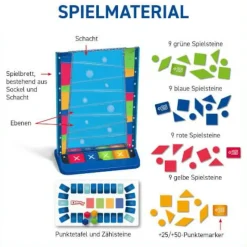 Kosmos Familien- Und Gesellschaftsspiele><noscript><img width=