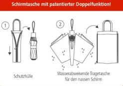 COPPENRATH SPG Regenschirme><noscript><img width=