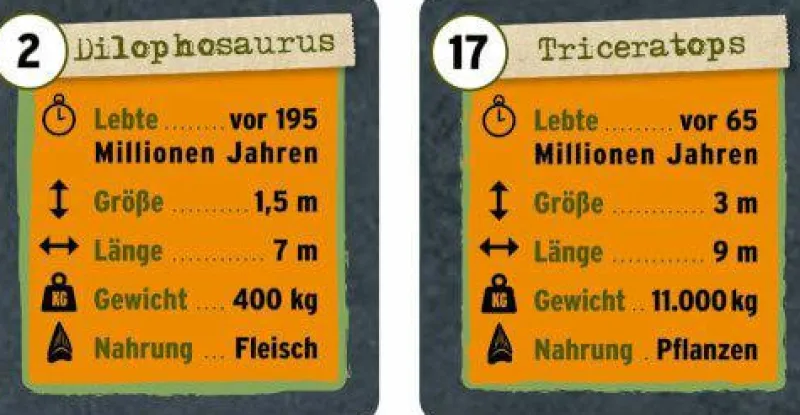 COPPENRATH SPG Kinderpuzzle>T-Rex World - Panorama-Puzzle 250 Teile