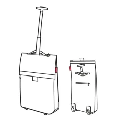 Reisenthel Reisetaschen Und Koffer><noscript><img width=